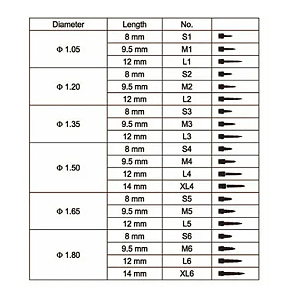 LYuen 24K Gold Plated Screw Post Kit Stainless Steel Medical Grade S/M/L/XL Full Sizes Dentist Endodontic Post Core Restoration 12pcs/Box