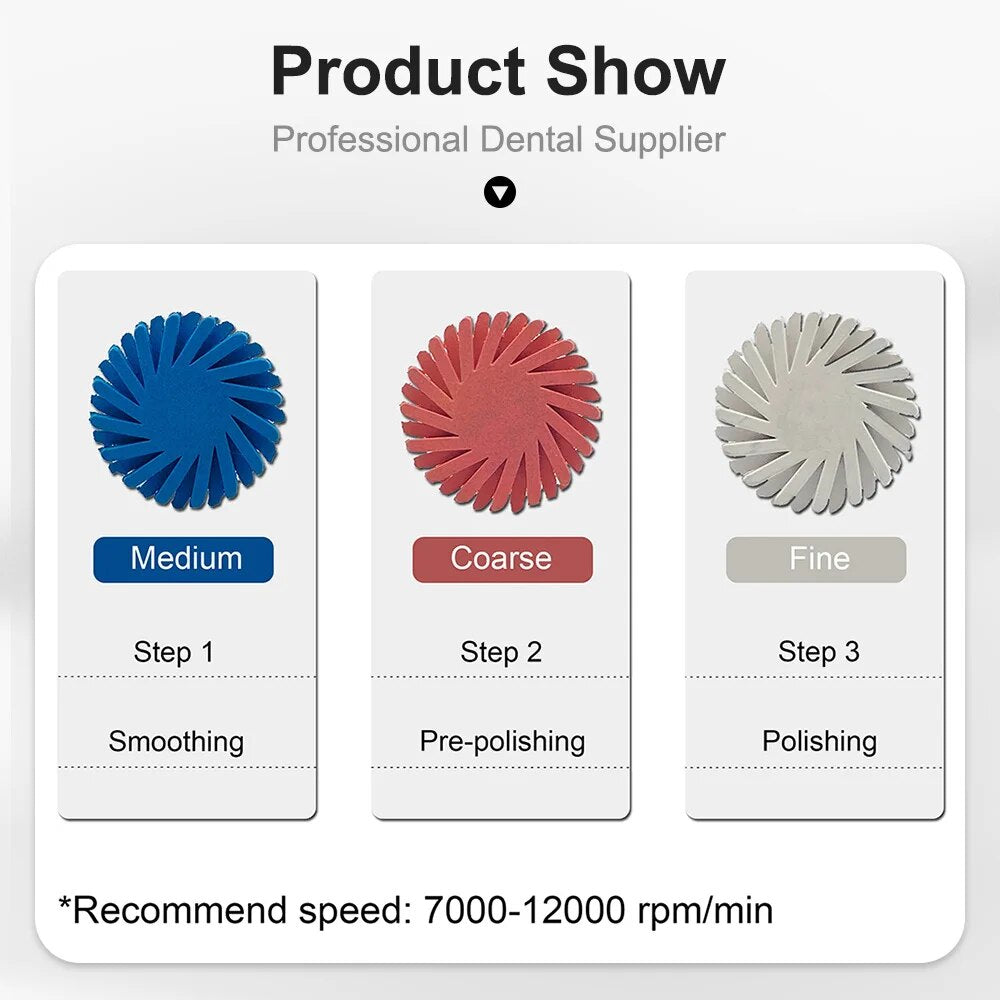 LYuen 6Pcs Dental Rubber Polisher Kit – 3-Stage Coarse/Medium/Fine RA Polishing Disc Wheel, Composite Ceramic Zircon System (14mm Diameter)