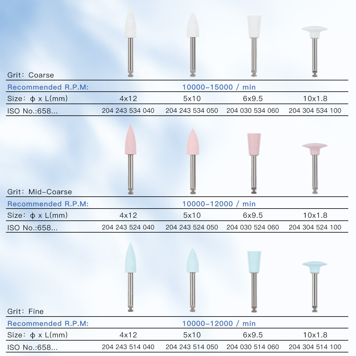 LYuen 12pcs Dental Silicone Polisher – Contra Angle Handpiece Tool for Porcelain & Composite Polishing, Teeth Dentistry Kit (Various Shapes)