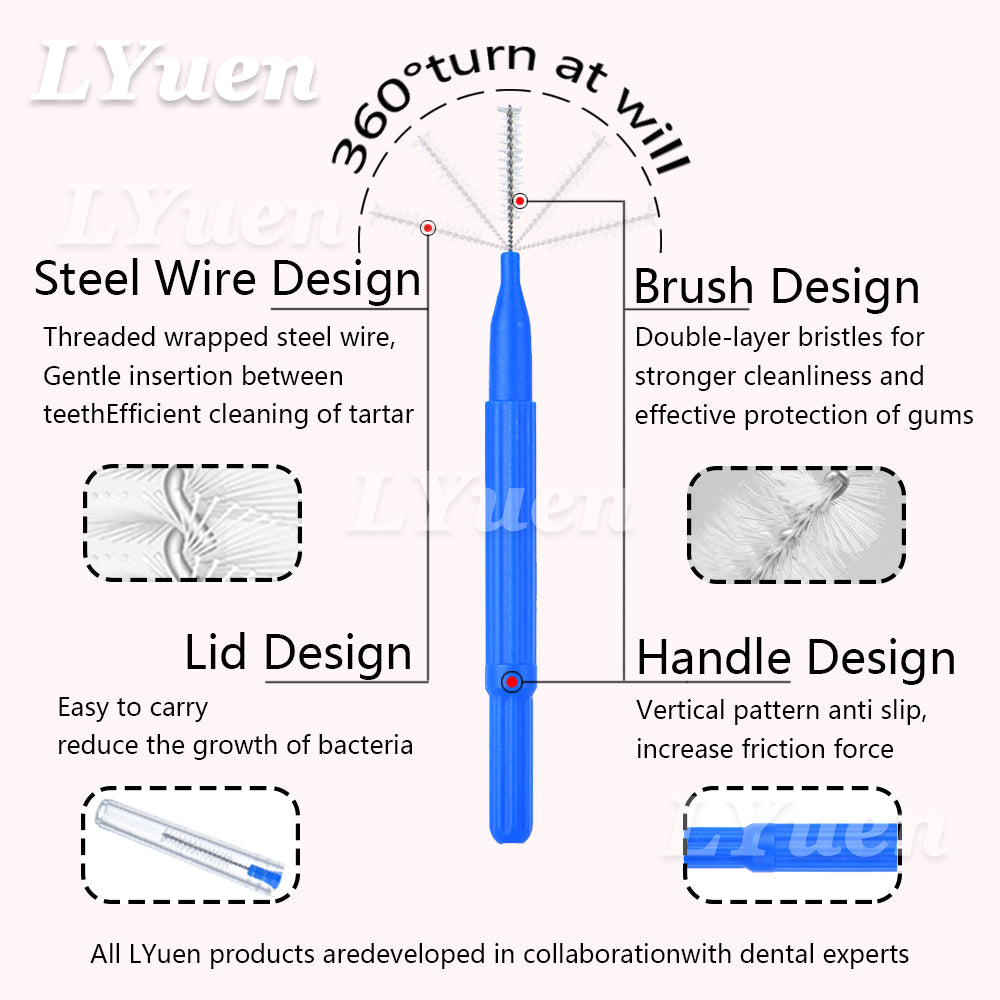 LYuen 5 Sizes Orthodontic Interdental Brushes – 60Pcs Extra Slim Dental Picks for Tight Gaps & Bridge Care, Thin Handle Design